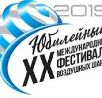 Фестиваль воздушных шаров в москве 2020